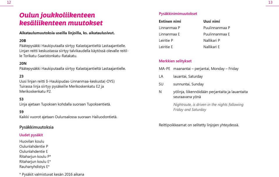 Pysäkkinimimuutokset Entinen nimi Uusi nimi Linnanmaa P Puulinnanmaa P Linnanmaa E Puulinnanmaa E Leiritie P Nallikari P Leiritie E Nallikari E Merkkien selitykset MA-PE maanantai perjantai, Monday