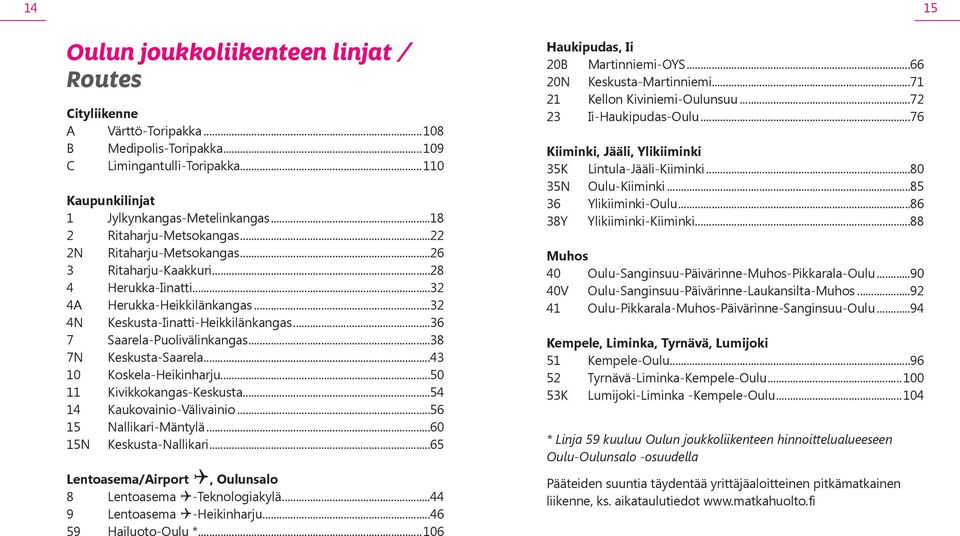 ..36 7 Saarela-Puolivälinkangas...38 7N Keskusta-Saarela...43 10 Koskela-Heikinharju...50 11 Kivikkokangas-Keskusta...54 14 Kaukovainio-Välivainio...56 15 Nallikari-Mäntylä...60 15N Keskusta-Nallikari.