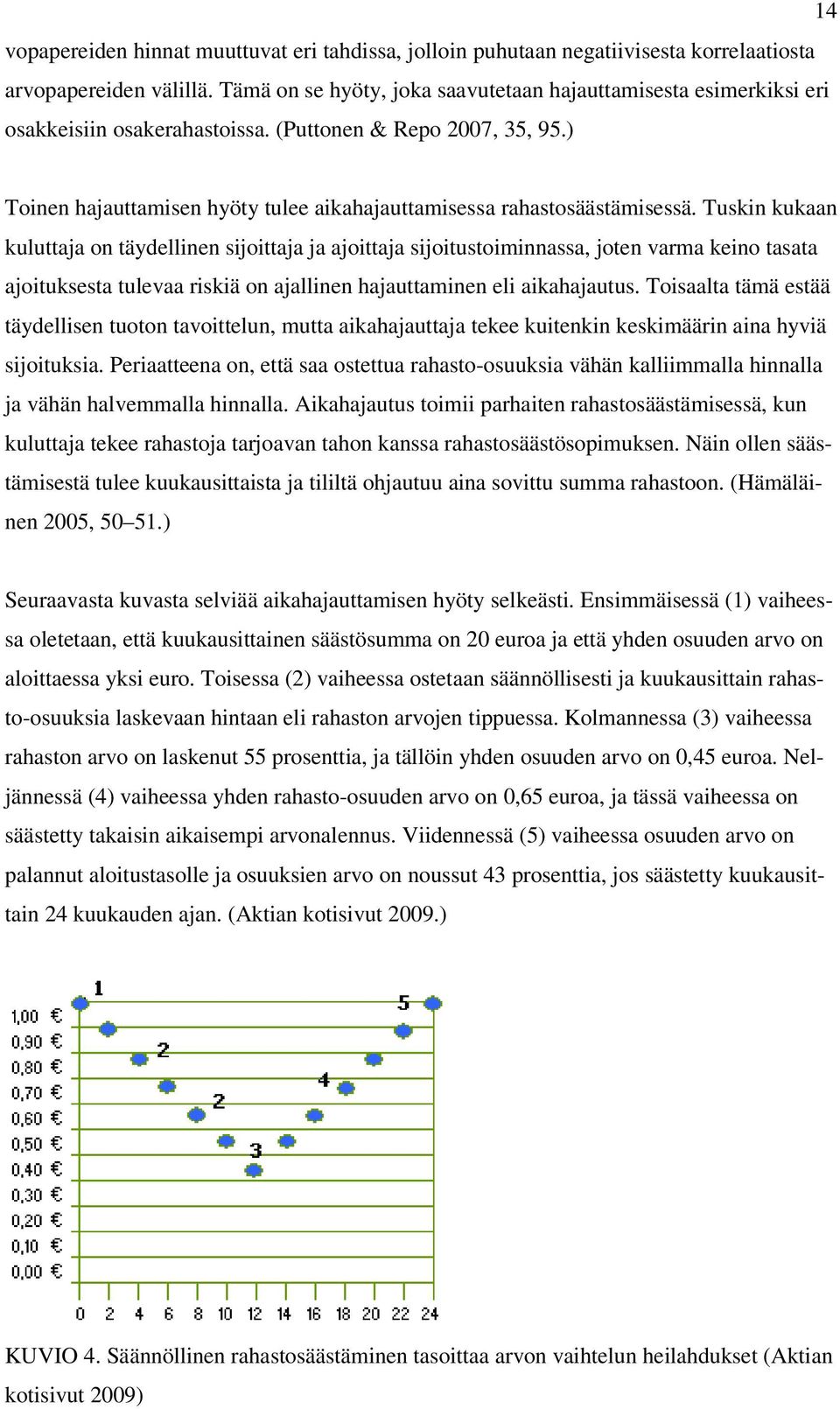 ) Toinen hajauttamisen hyöty tulee aikahajauttamisessa rahastosäästämisessä.