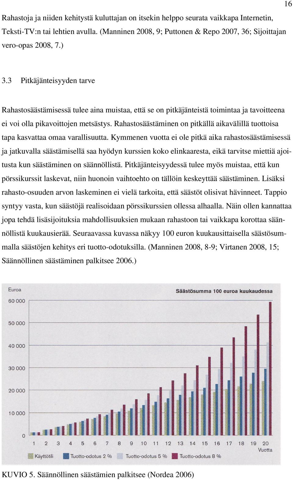 Rahastosäästäminen on pitkällä aikavälillä tuottoisa tapa kasvattaa omaa varallisuutta.