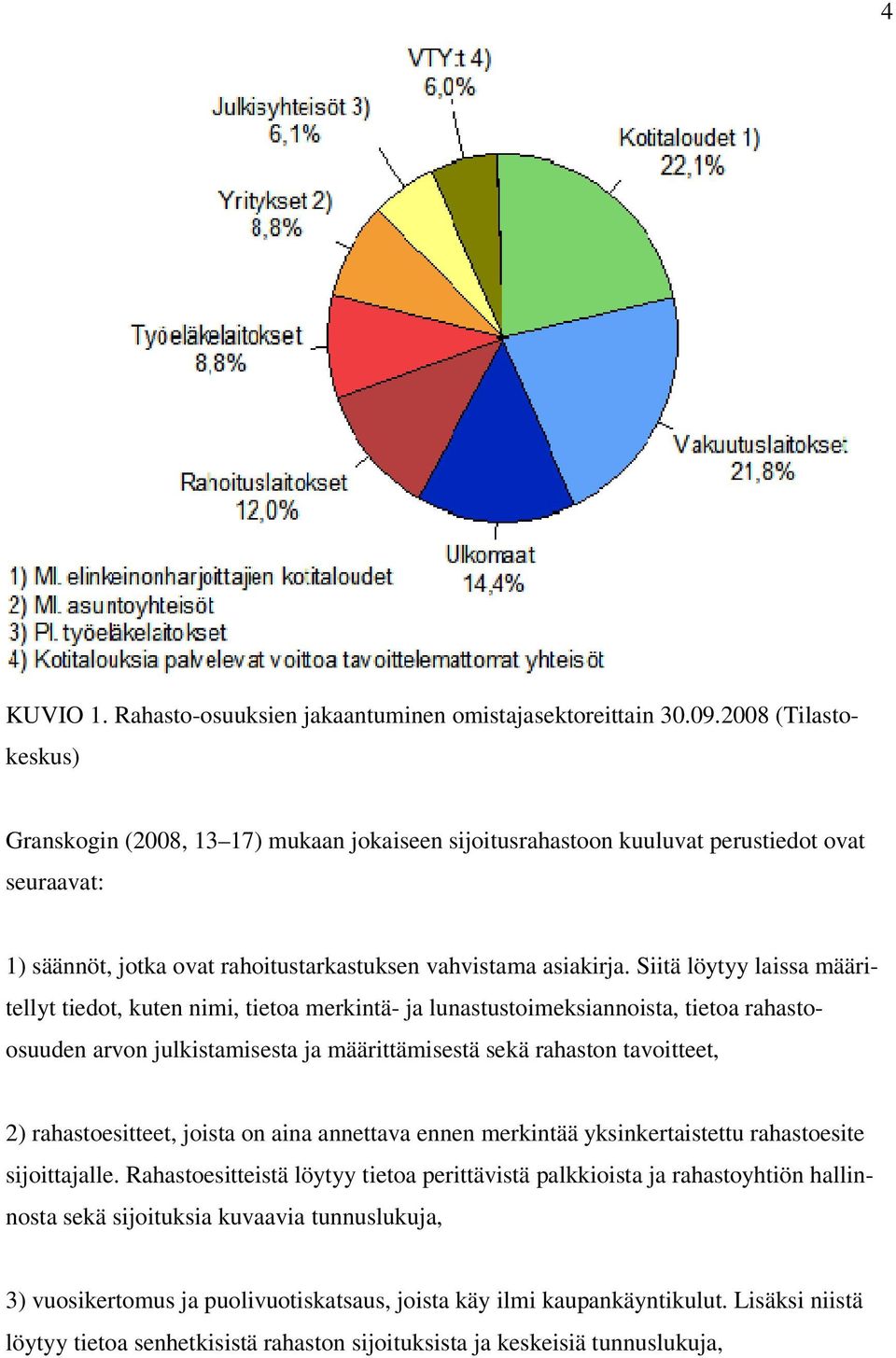 Siitä löytyy laissa määritellyt tiedot, kuten nimi, tietoa merkintä- ja lunastustoimeksiannoista, tietoa rahastoosuuden arvon julkistamisesta ja määrittämisestä sekä rahaston tavoitteet, 2)