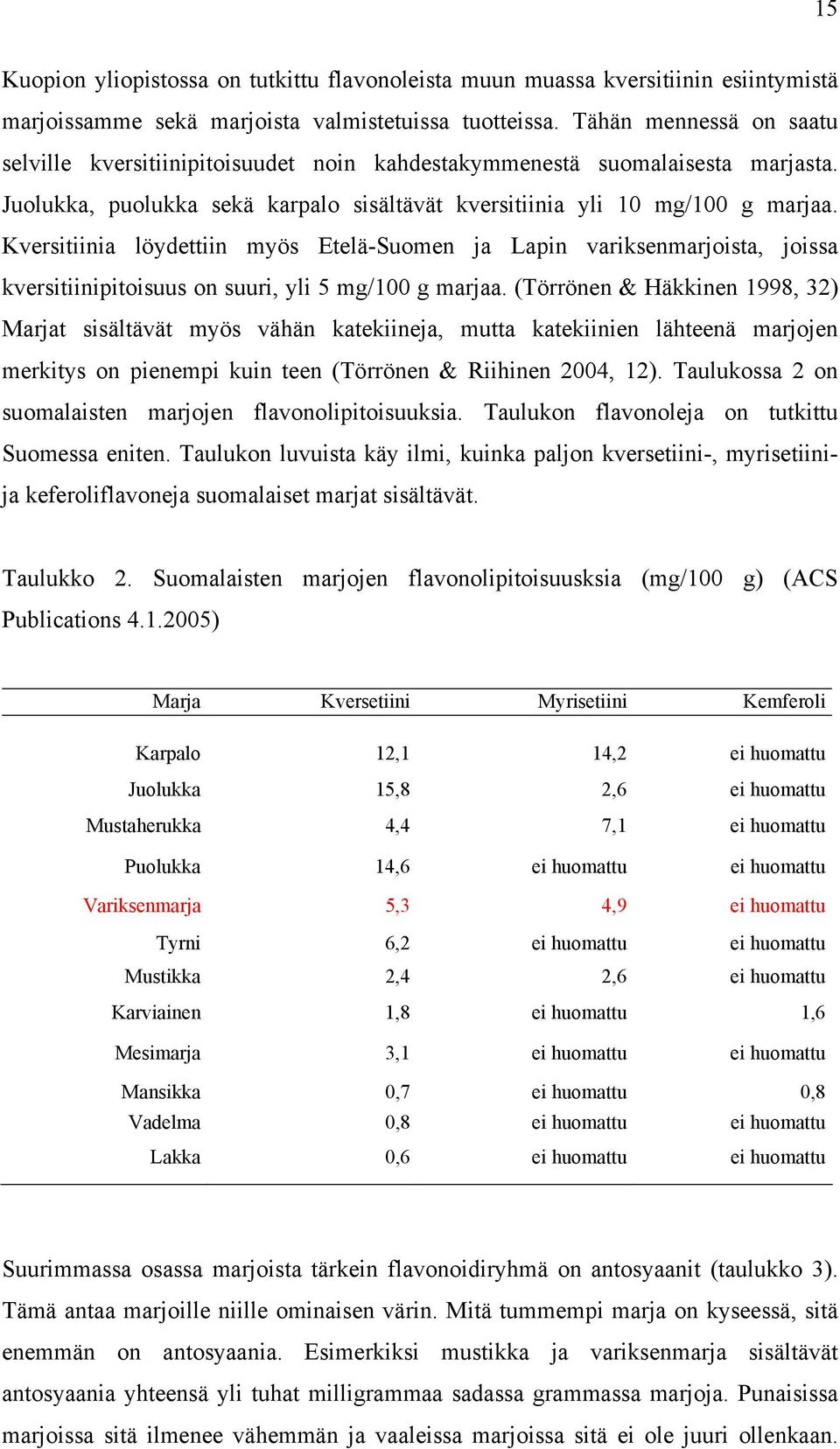 Kversitiinia löydettiin myös Etelä-Suomen ja Lapin variksenmarjoista, joissa kversitiinipitoisuus on suuri, yli 5 mg/100 g marjaa.