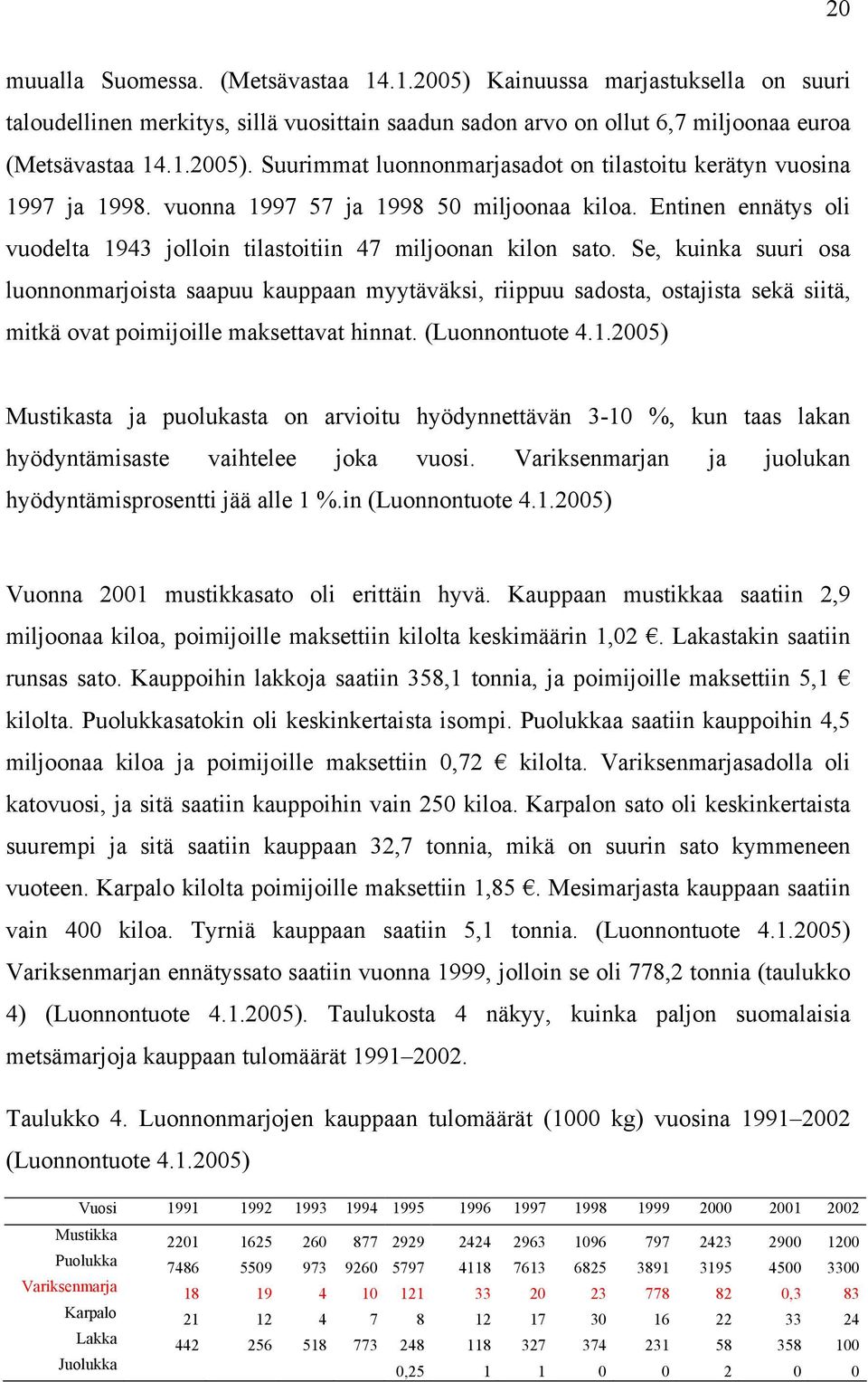 Se, kuinka suuri osa luonnonmarjoista saapuu kauppaan myytäväksi, riippuu sadosta, ostajista sekä siitä, mitkä ovat poimijoille maksettavat hinnat. (Luonnontuote 4.1.