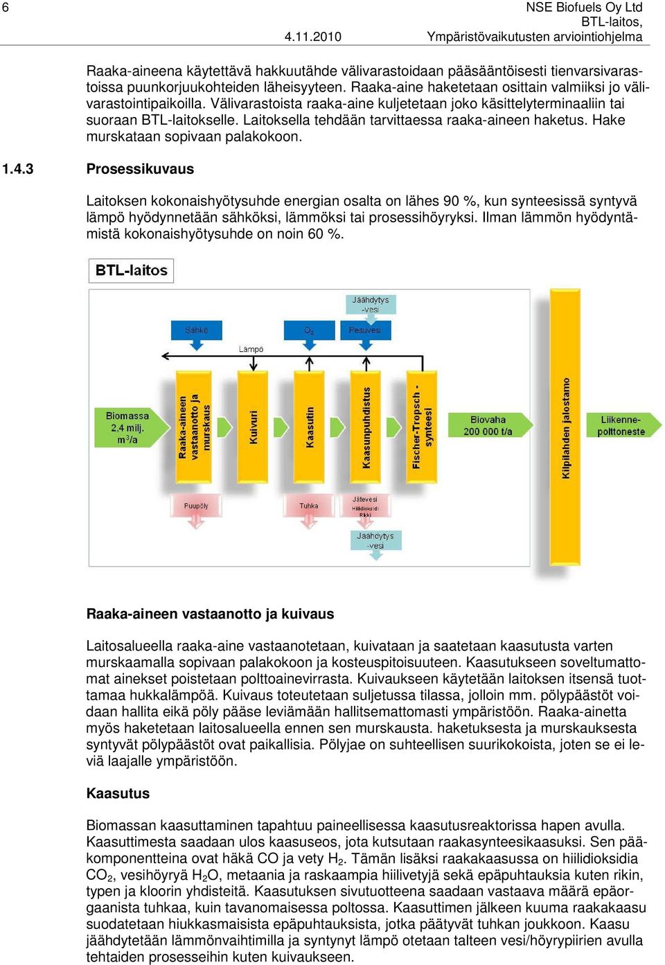 Laitoksella tehdään tarvittaessa raaka-aineen haketus. Hake murskataan sopivaan palakokoon. 1.4.