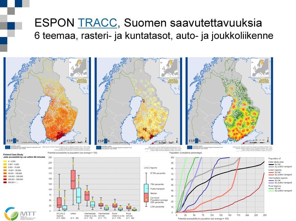 teemaa, rasteri- ja