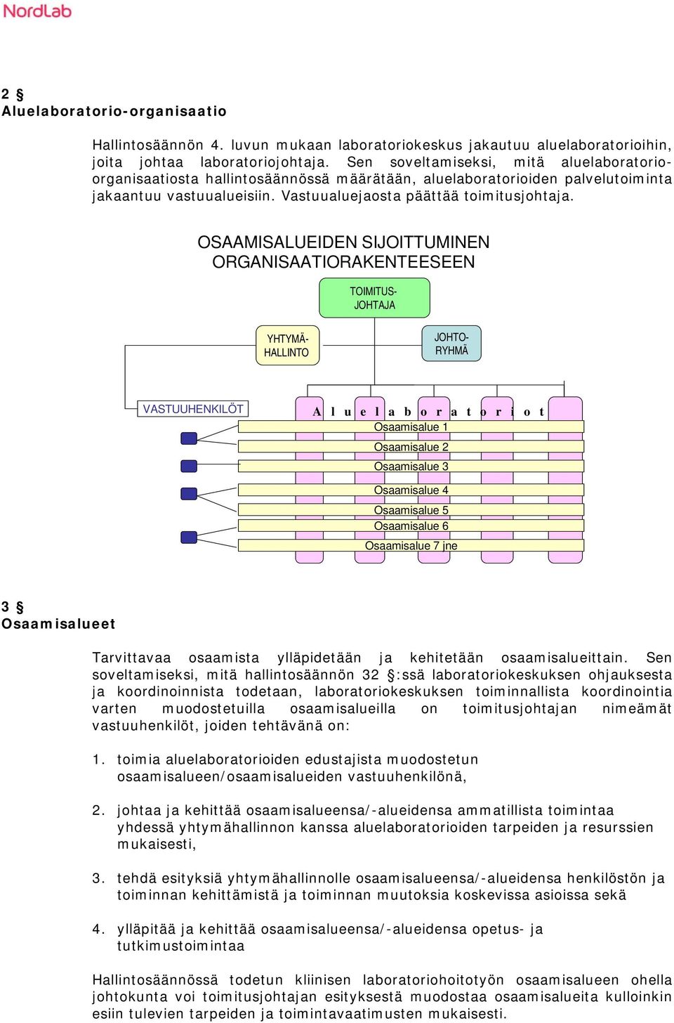 OSAAMISALUEIDEN SIJOITTUMINEN ORGANISAATIORAKENTEESEEN TOIMITUS- JOHTAJA YHTYMÄ- HALLINTO JOHTO- RYHMÄ VASTUUHENKILÖT A l u e l a b o r a t o r i o t Osaamisalue 1 Osaamisalue 2 Osaamisalue 3