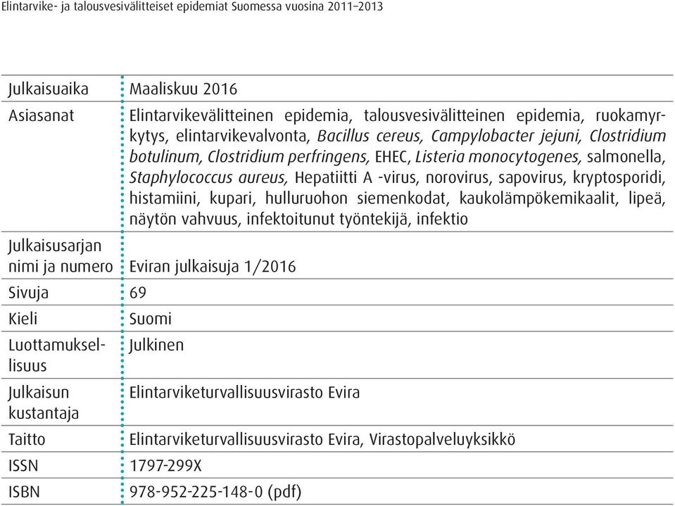 norovirus, sapovirus, kryptosporidi, histamiini, kupari, hulluruohon siemenkodat, kaukolämpökemikaalit, lipeä, näytön vahvuus, infektoitunut työntekijä, infektio Julkaisusarjan nimi ja numero Eviran