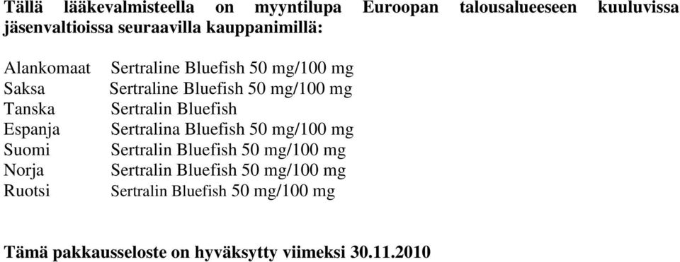 Sertraline Bluefish 50 mg/100 mg Sertralin Bluefish Sertralina Bluefish 50 mg/100 mg Sertralin Bluefish 50