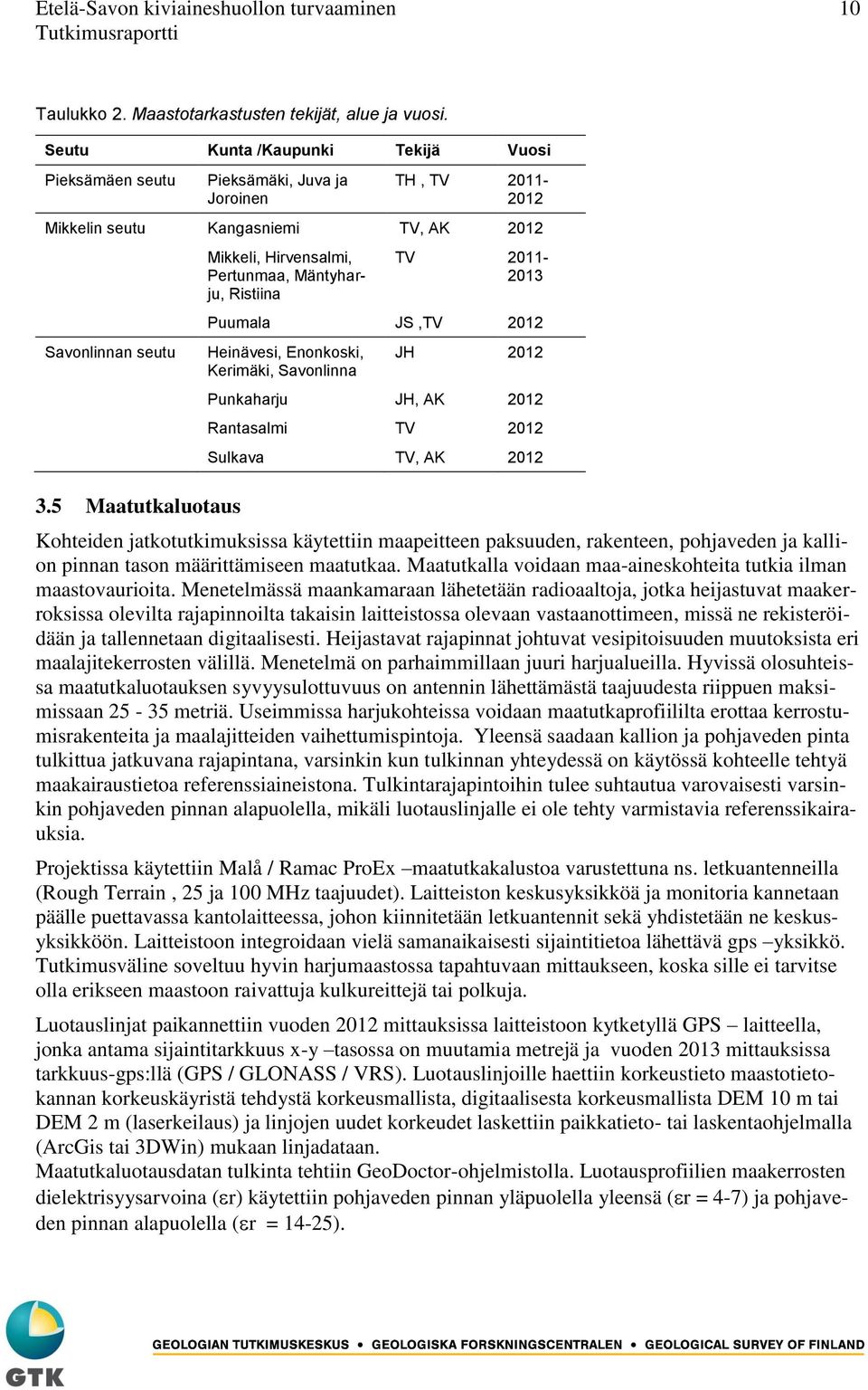 5 Maatutkaluotaus Mikkeli, Hirvensalmi, Pertunmaa, Mäntyharju, Ristiina TV 2011-2013 Puumala JS,TV 2012 Heinävesi, Enonkoski, Kerimäki, Savonlinna JH 2012 Punkaharju JH, AK 2012 Rantasalmi TV 2012