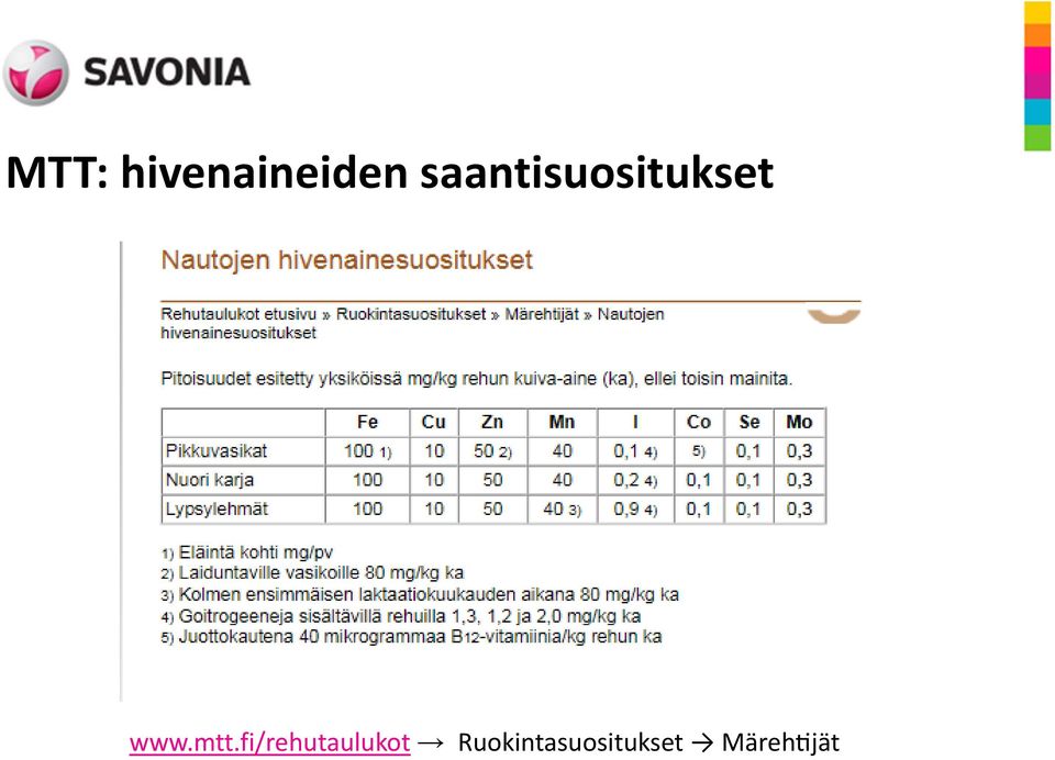 mtt.fi/rehutaulukot