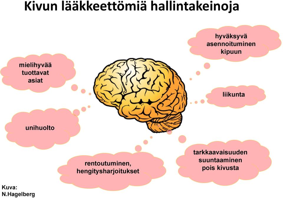 liikunta unihuolto rentoutuminen,