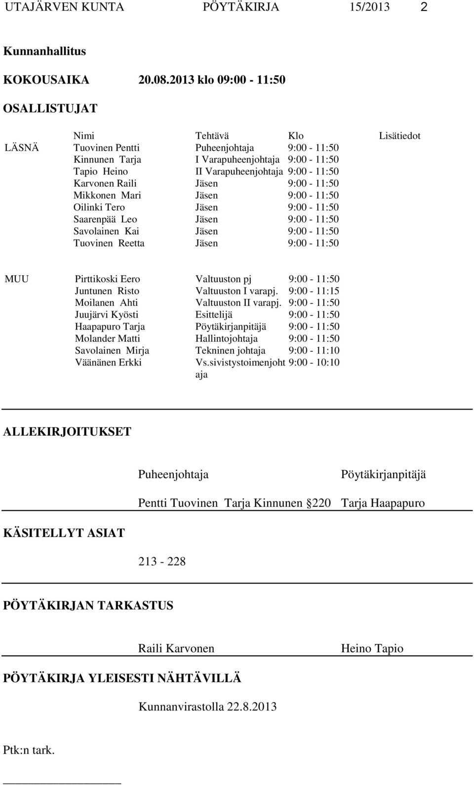 Karvonen Raili Jäsen 9:00-11:50 Mikkonen Mari Jäsen 9:00-11:50 Oilinki Tero Jäsen 9:00-11:50 Saarenpää Leo Jäsen 9:00-11:50 Savolainen Kai Jäsen 9:00-11:50 Tuovinen Reetta Jäsen 9:00-11:50 MUU