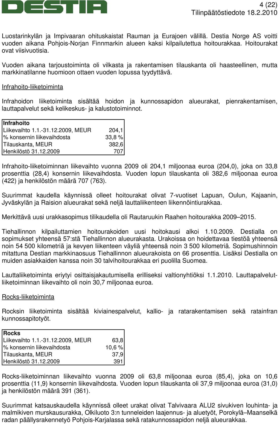 Infrahoito-liiketoiminta Infrahoidon liiketoiminta sisältää hoidon ja kunnossapidon alueurakat, pienrakentamisen, lauttapalvelut sekä kelikeskus- ja kalustotoiminnot. Infrahoito Liikevaihto 1.1.-31.