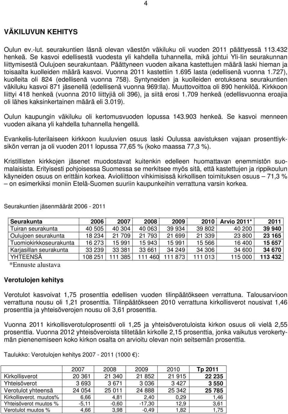 Päättyneen vuoden aikana kastettujen määrä laski hieman ja toisaalta kuolleiden määrä kasvoi. Vuonna 2011 kastettiin 1.695 lasta (edellisenä vuonna 1.727), kuolleita oli 824 (edellisenä vuonna 758).