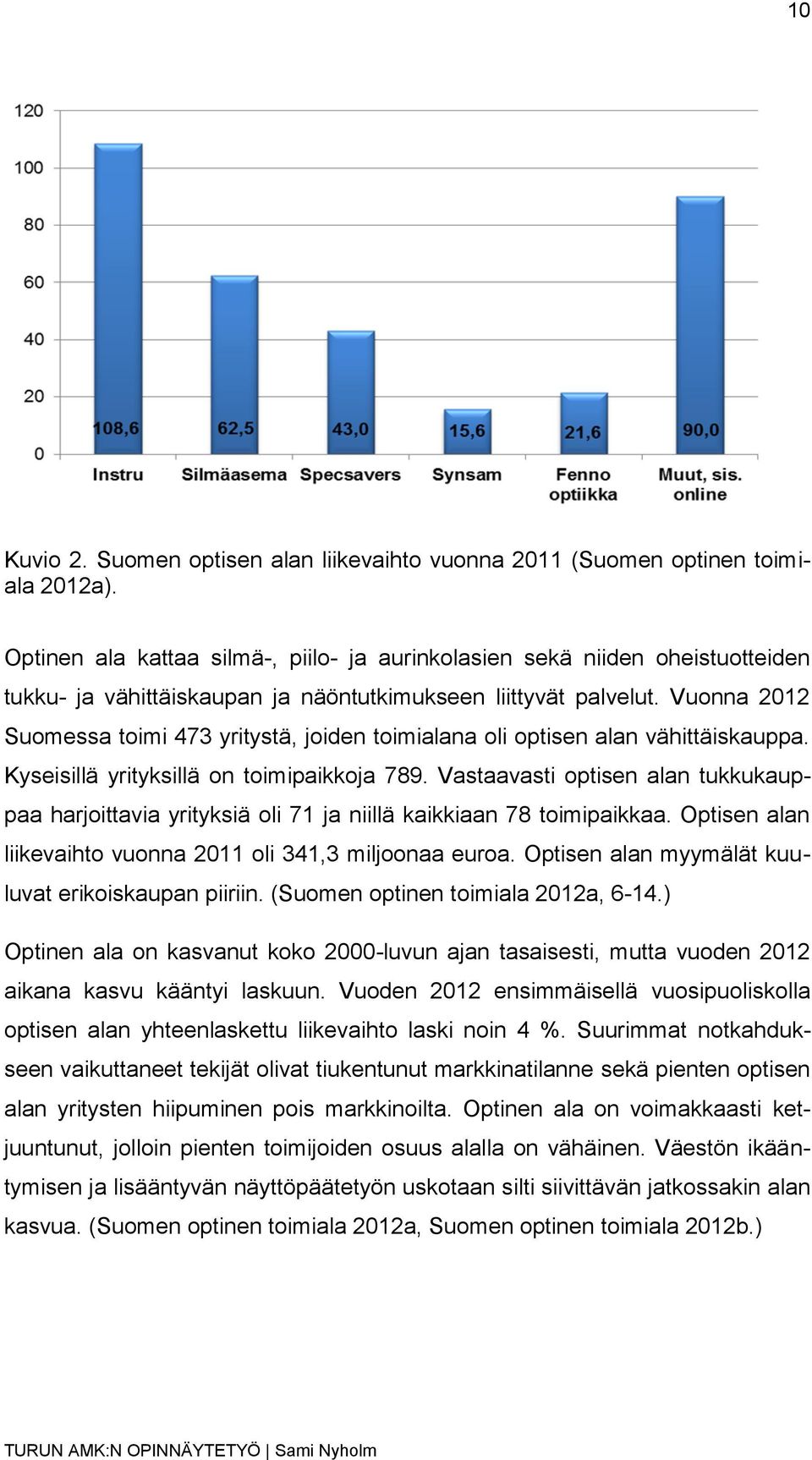 Vuonna 2012 Suomessa toimi 473 yritystä, joiden toimialana oli optisen alan vähittäiskauppa. Kyseisillä yrityksillä on toimipaikkoja 789.