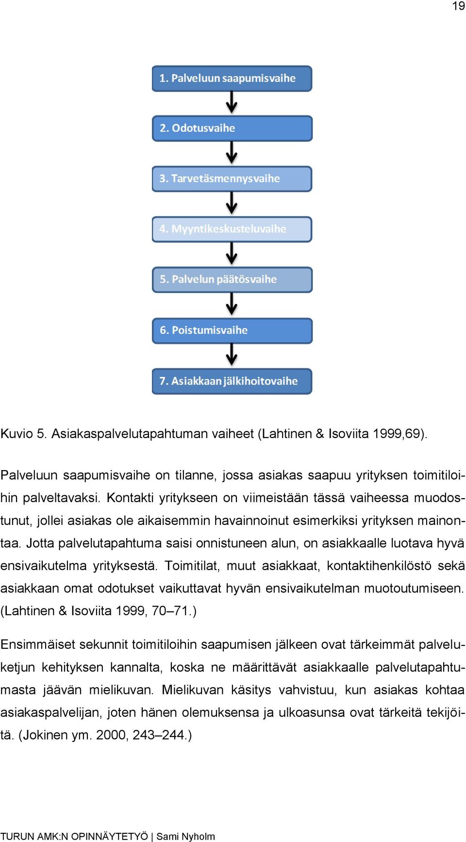 Jotta palvelutapahtuma saisi onnistuneen alun, on asiakkaalle luotava hyvä ensivaikutelma yrityksestä.