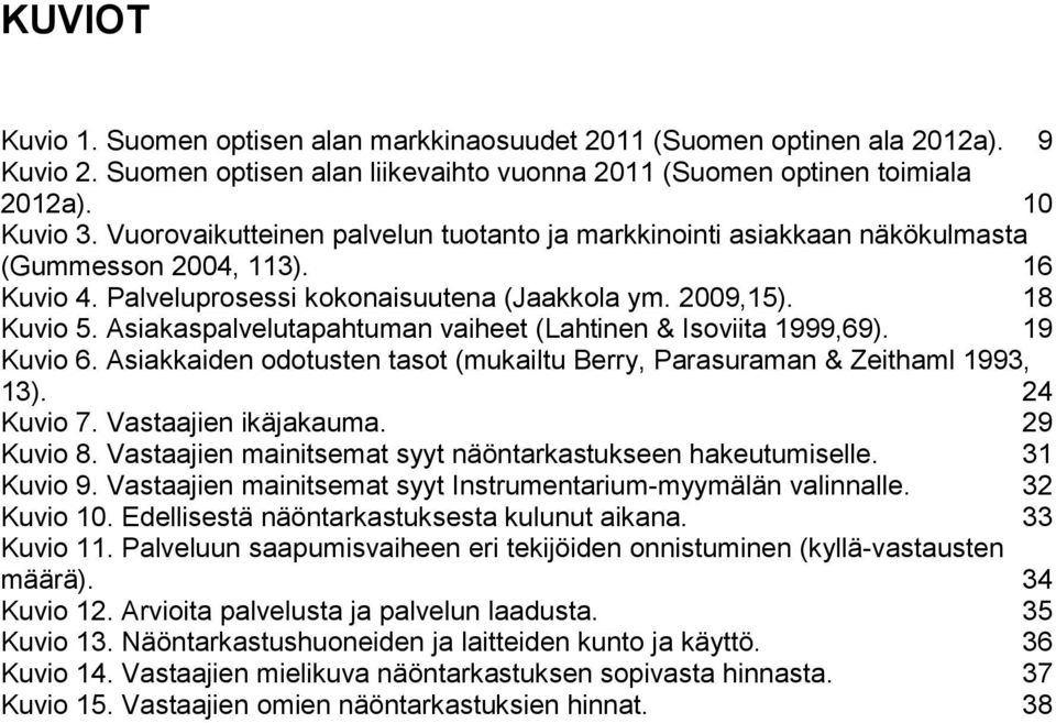 Asiakaspalvelutapahtuman vaiheet (Lahtinen & Isoviita 1999,69). 19 Kuvio 6. Asiakkaiden odotusten tasot (mukailtu Berry, Parasuraman & Zeithaml 1993, 13). 24 Kuvio 7. Vastaajien ikäjakauma.