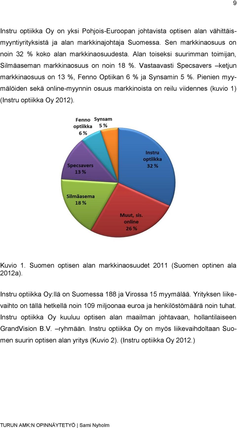 Pienien myymälöiden sekä online-myynnin osuus markkinoista on reilu viidennes (kuvio 1) (Instru optiikka Oy 2012). Kuvio 1. Suomen optisen alan markkinaosuudet 2011 (Suomen optinen ala 2012a).