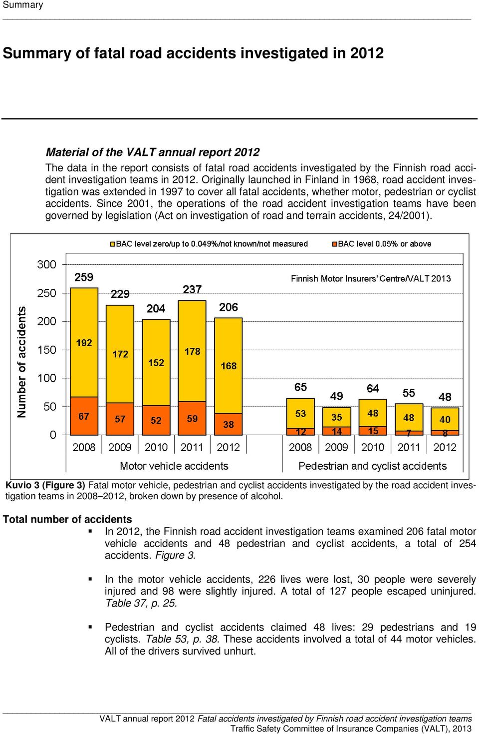 Since 2001, the operations of the road accident investigation teams have been governed by legislation (Act on investigation of road and terrain accidents, 24/2001).