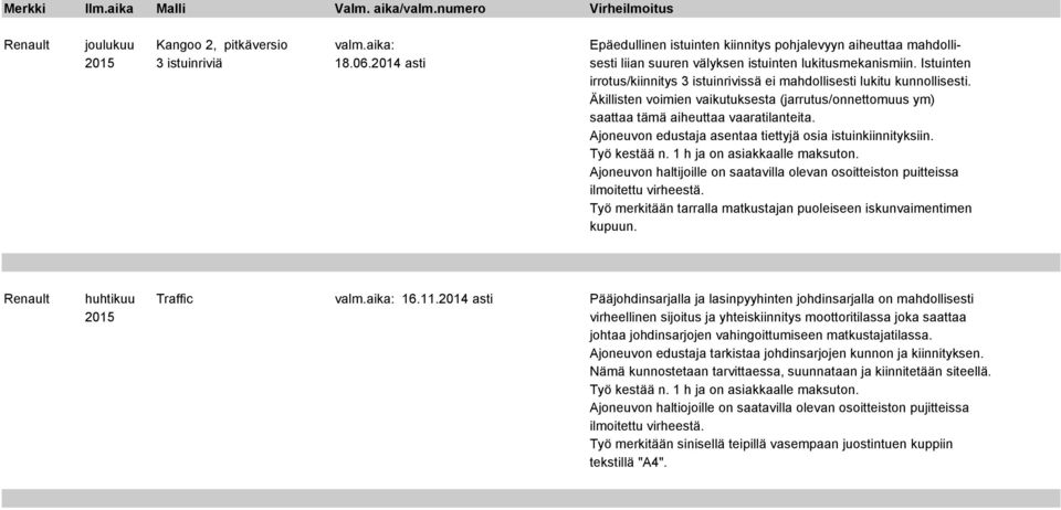 Äkillisten voimien vaikutuksesta (jarrutus/onnettomuus ym) saattaa tämä aiheuttaa vaaratilanteita. Ajoneuvon edustaja asentaa tiettyjä osia istuinkiinnityksiin.