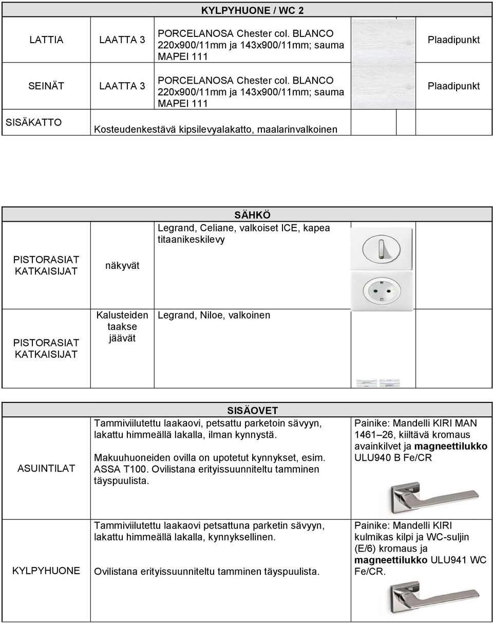 Ovilistana erityissuunniteltu tamminen täyspuulista.