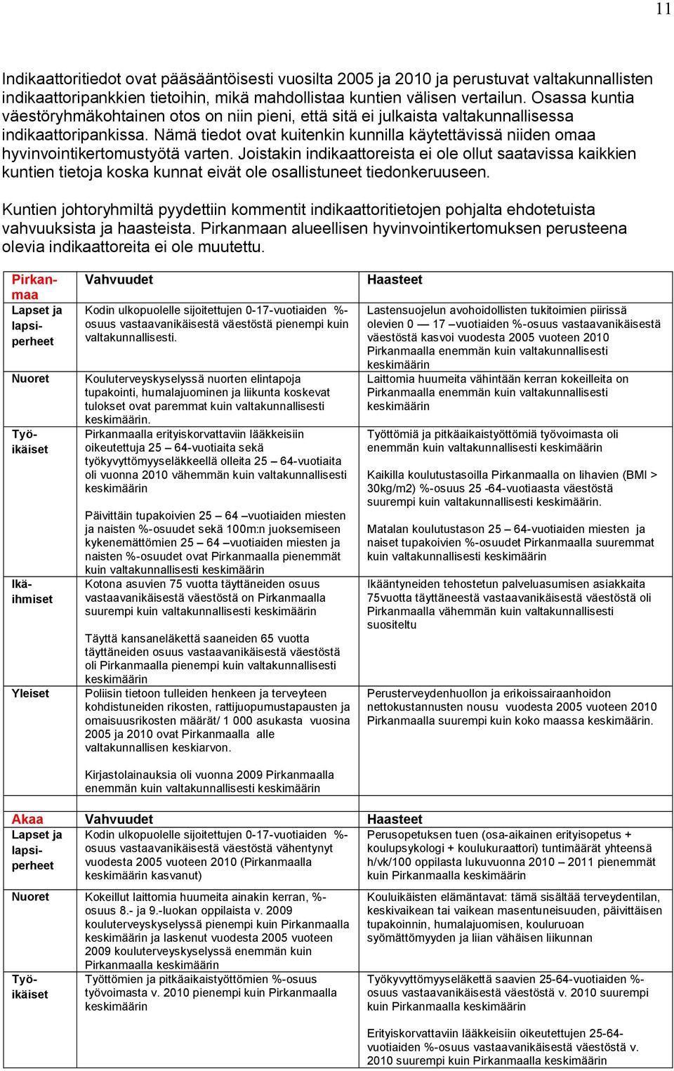 Nämä tiedot ovat kuitenkin kunnilla käytettävissä niiden omaa hyvinvointikertomustyötä varten.