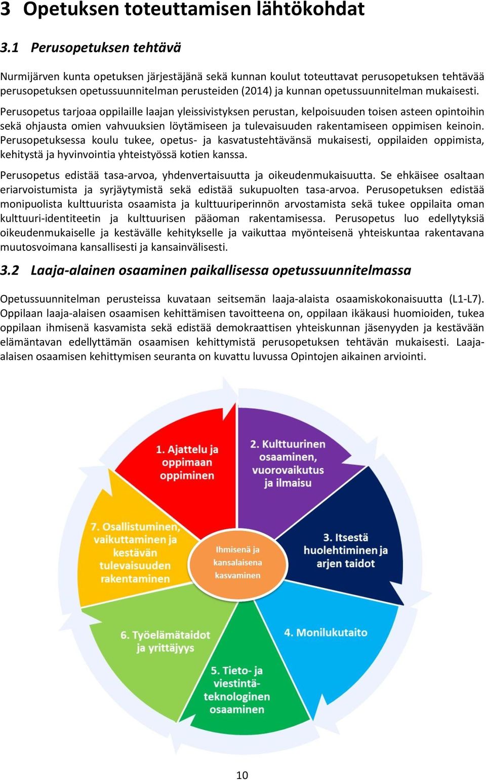 opetussuunnitelman mukaisesti.