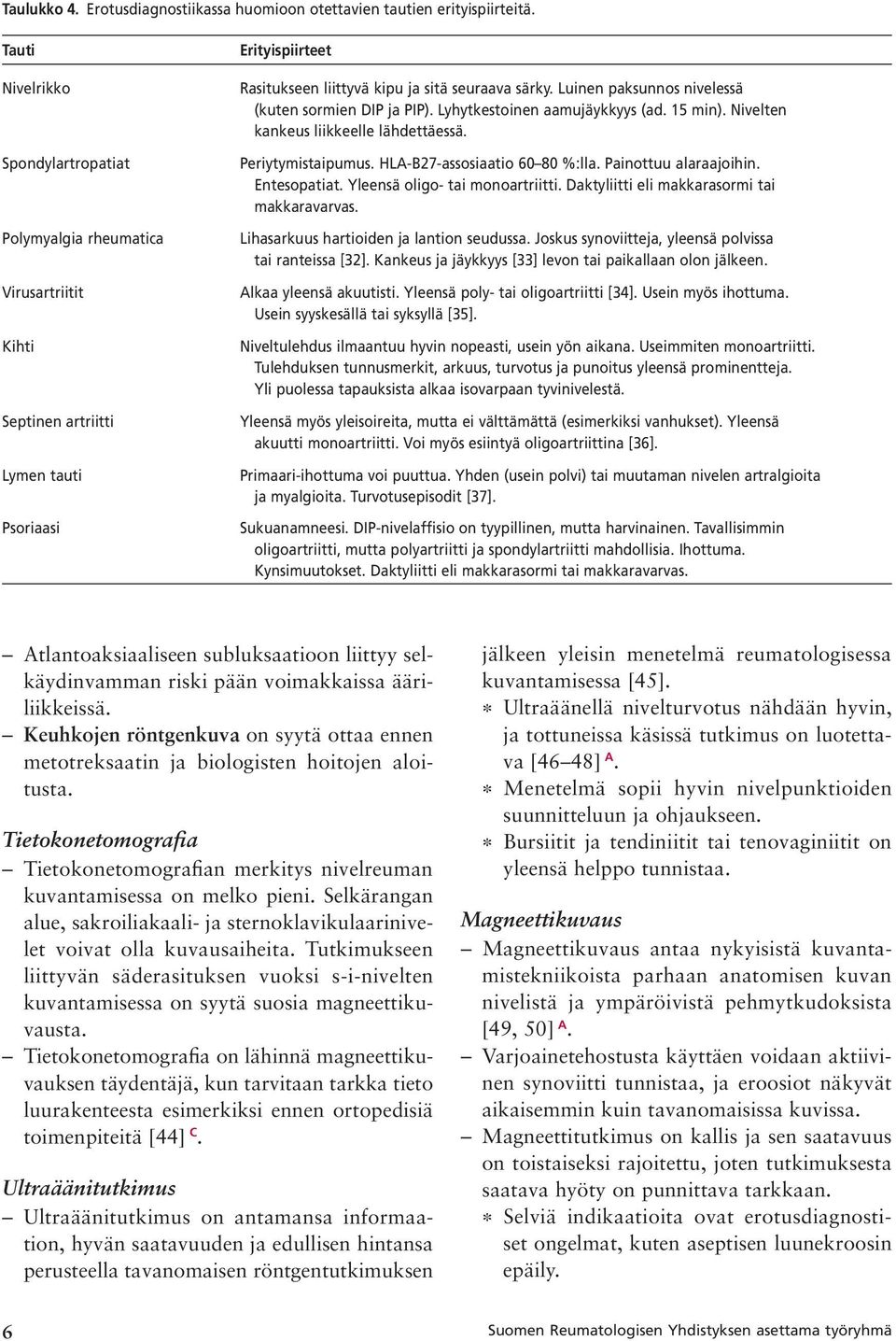 Luinen paksunnos nivelessä (kuten sormien DIP ja PIP). Lyhytkestoinen aamujäykkyys (ad. 15 min). Nivelten kankeus liikkeelle lähdettäessä. Periytymistaipumus. HLA-B27-assosiaatio 60 80 %:lla.