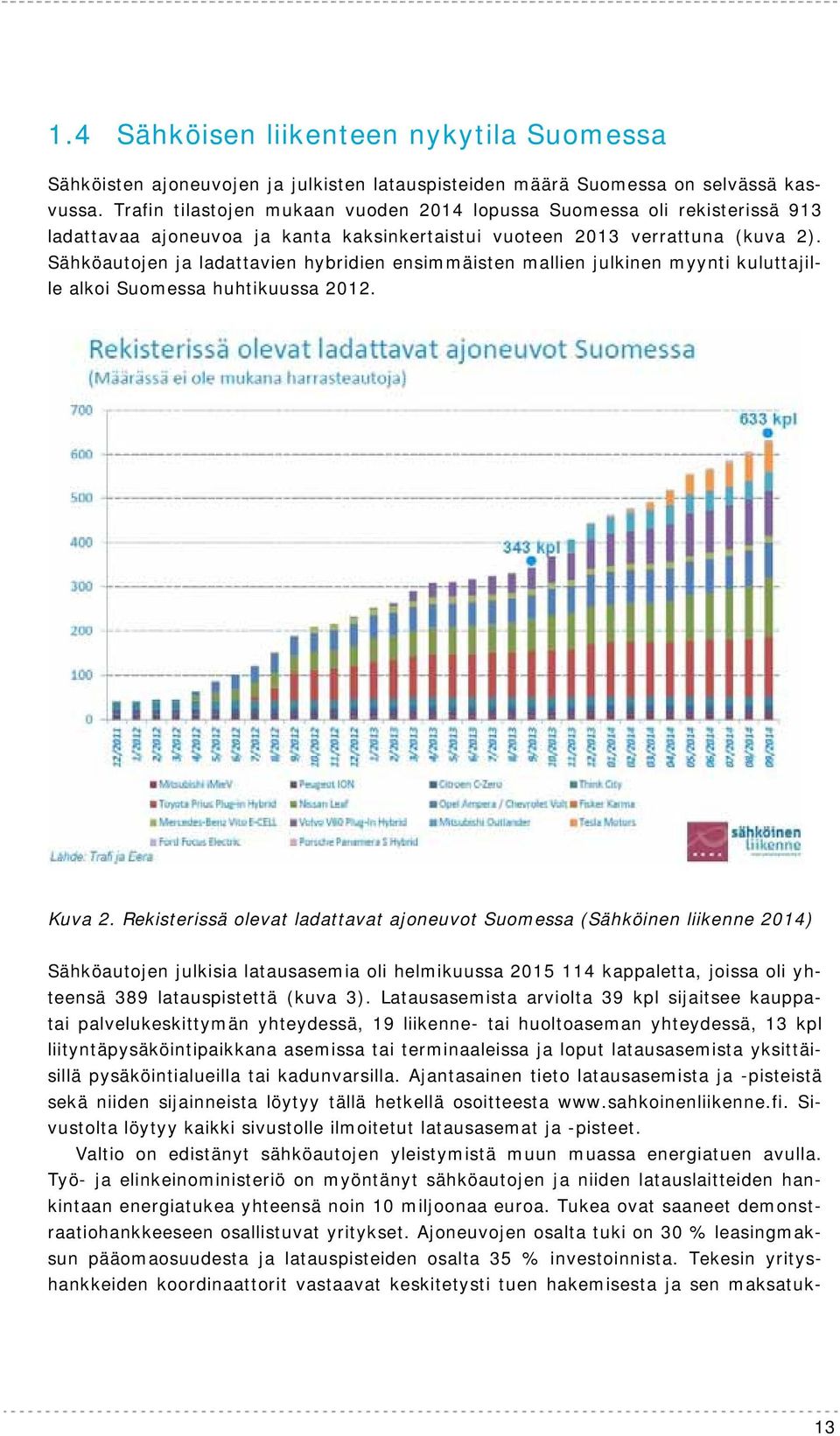 Sähköautojen ja ladattavien hybridien ensimmäisten mallien julkinen myynti kuluttajille alkoi Suomessa huhtikuussa 2012. Kuva 2.