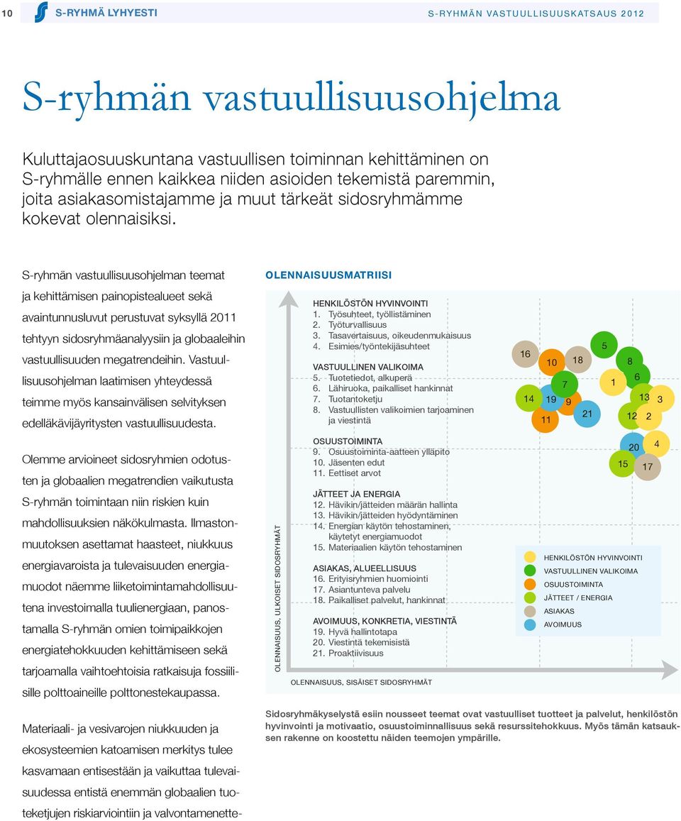 S-ryhmän vastuullisuusohjelman teemat ja kehittämisen painopistealueet sekä avaintunnusluvut perustuvat syksyllä 2011 tehtyyn sidosryhmäanalyysiin ja globaaleihin vastuullisuuden megatrendeihin.
