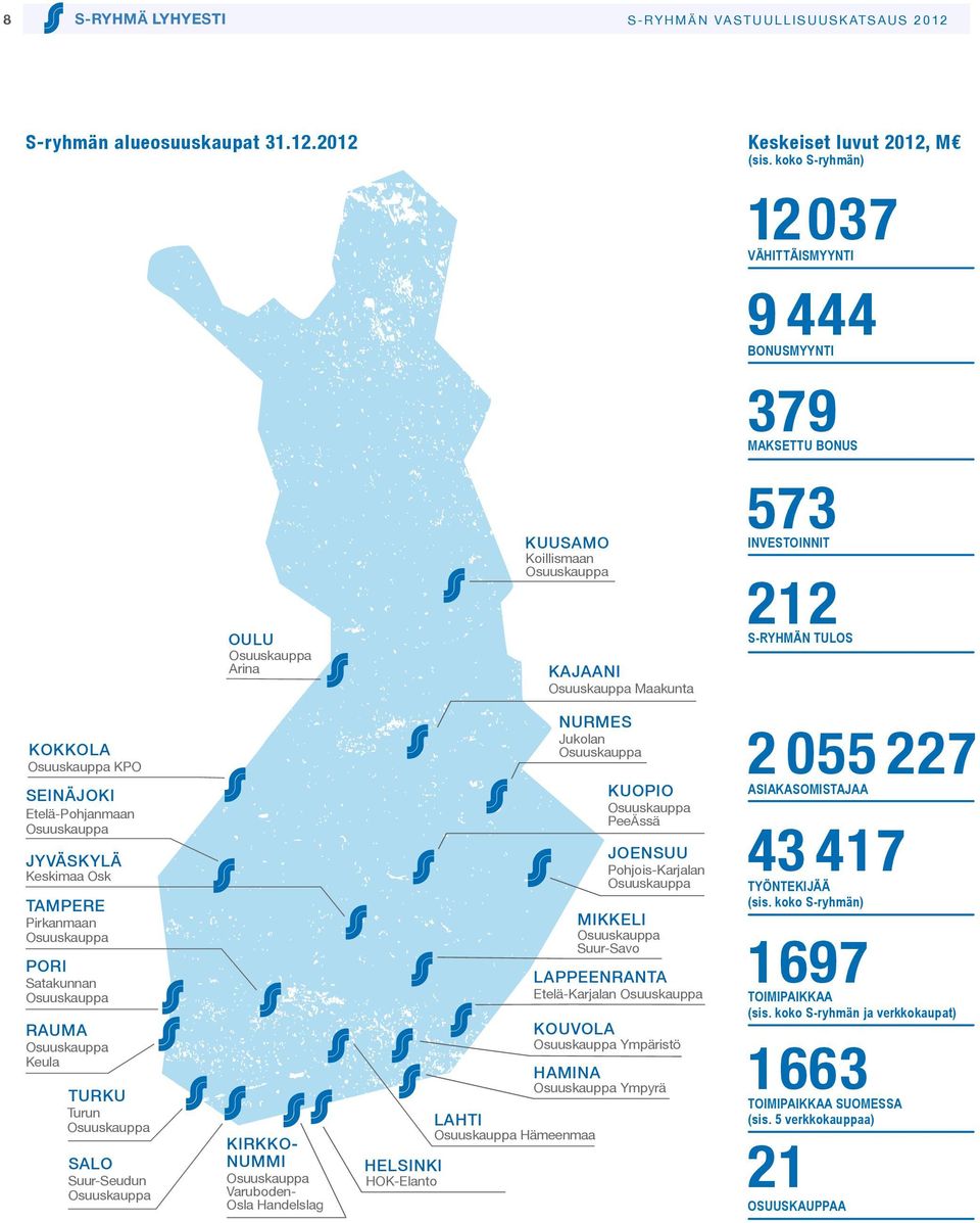 2012 KOKKOLA Osuuskauppa KPO SEINÄJOKI Etelä-Pohjanmaan Osuuskauppa JYVÄSKYLÄ Keskimaa Osk TAMPERE Pirkanmaan Osuuskauppa PORI Satakunnan Osuuskauppa RAUMA Osuuskauppa Keula TURKU Turun Osuuskauppa