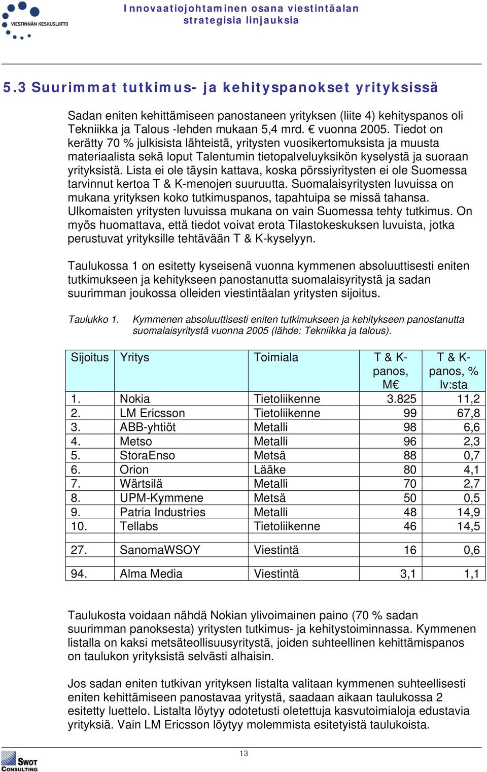 Lista ei ole täysin kattava, koska pörssiyritysten ei ole Suomessa tarvinnut kertoa T & K-menojen suuruutta.