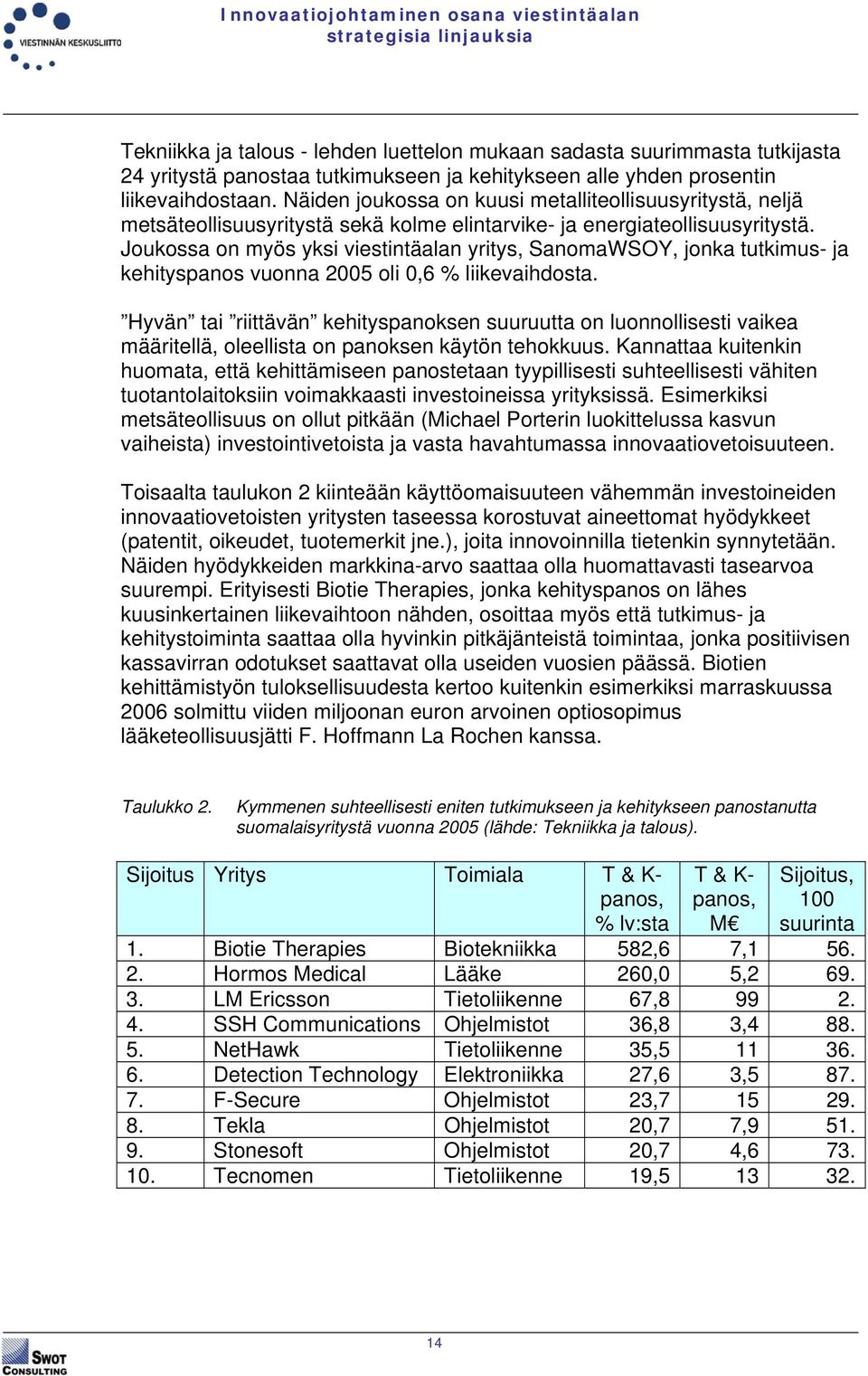 Joukossa on myös yksi viestintäalan yritys, SanomaWSOY, jonka tutkimus- ja kehityspanos vuonna 2005 oli 0,6 % liikevaihdosta.