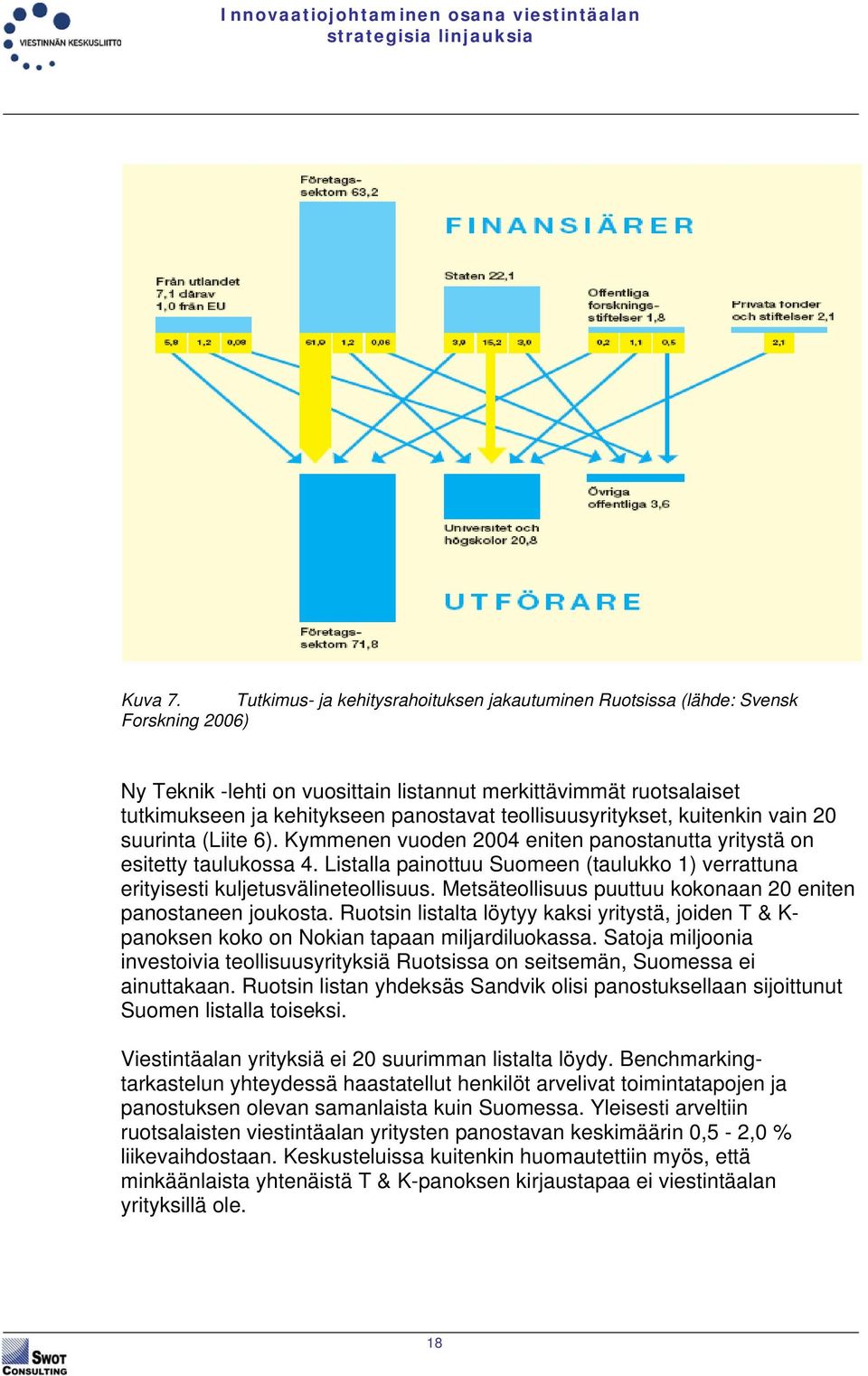 teollisuusyritykset, kuitenkin vain 20 suurinta (Liite 6). Kymmenen vuoden 2004 eniten panostanutta yritystä on esitetty taulukossa 4.