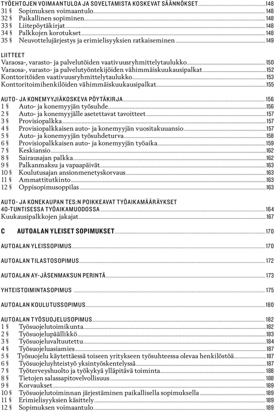 .. 150 Varaosa-, varasto- ja palvelutyöntekijöiden vähimmäiskuukausipalkat...152 Konttoritöiden vaativuusryhmittelytaulukko...153 Konttoritoimihenkilöiden vähimmäiskuukausipalkat.