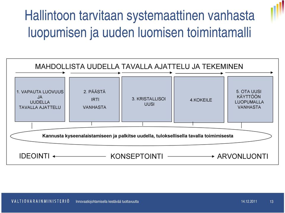 KOKEILE 5.