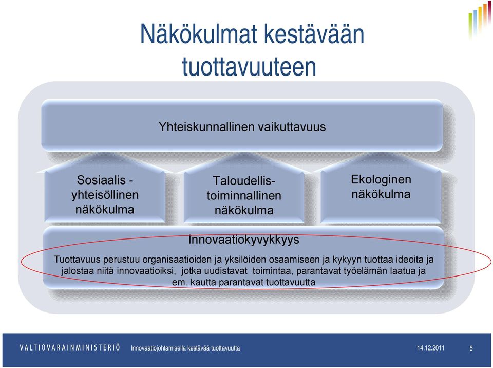 yksilöiden osaamiseen ja kykyyn tuottaa ideoita ja jalostaa niitä innovaatioiksi, jotka uudistavat toimintaa,