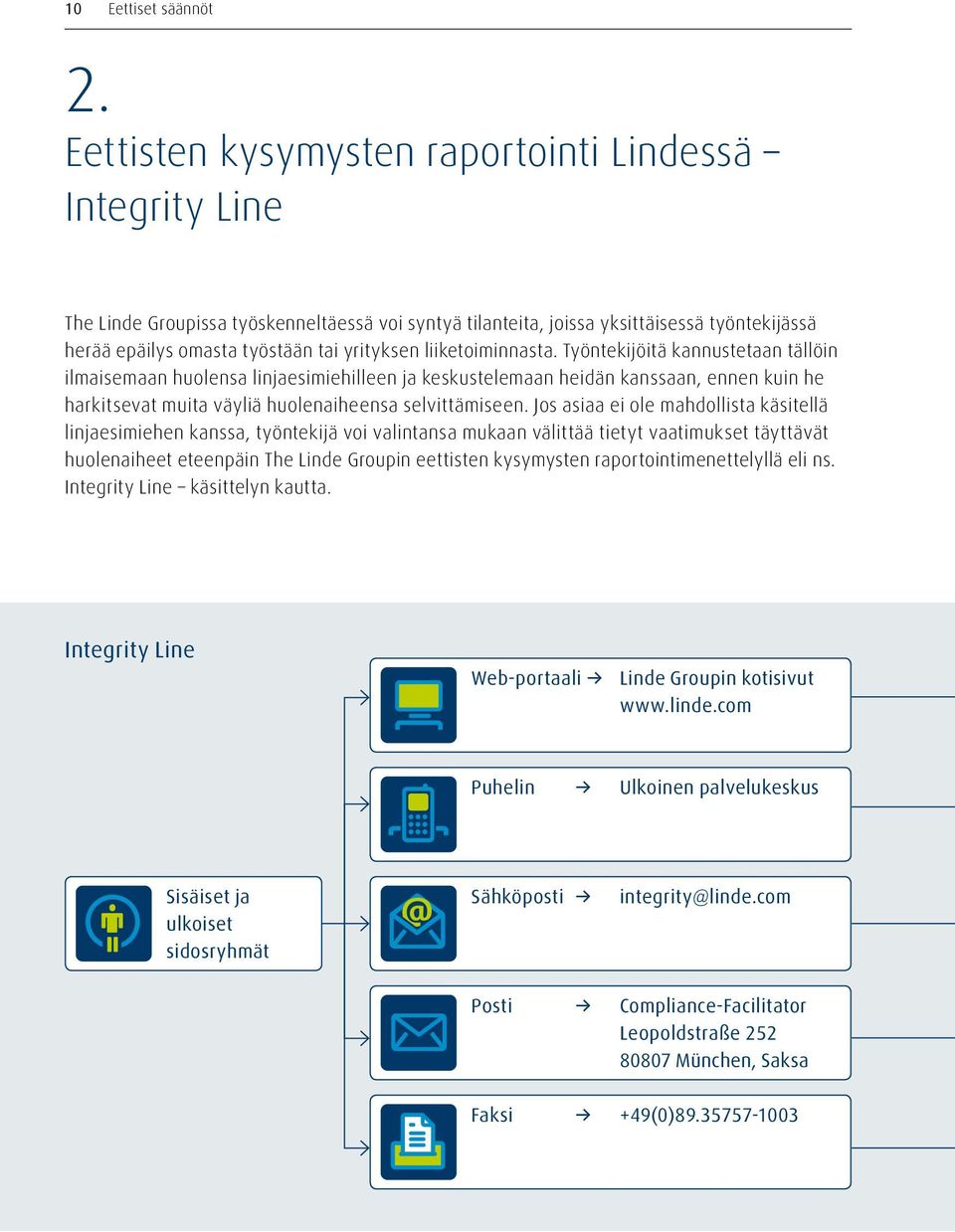 liiketoiminnasta. Työntekijöitä kannustetaan tällöin ilmaisemaan huolensa linjaesimiehilleen ja keskustelemaan heidän kanssaan, ennen kuin he harkitsevat muita väyliä huolenaiheensa selvittämiseen.