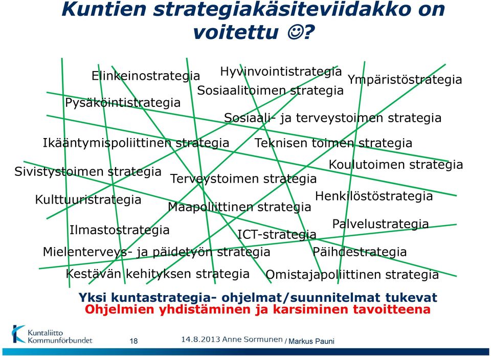 strategia Sivistystoimen strategia Terveystoimen strategia Teknisen toimen strategia Koulutoimen strategia Kulttuuristrategia Maapoliittinen strategia