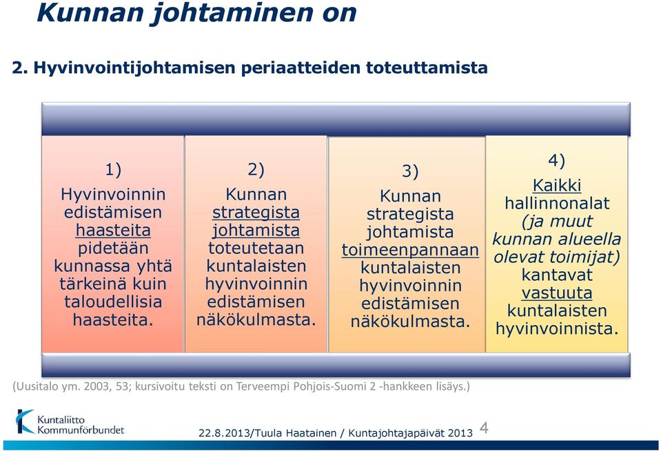 2) Kunnan strategista johtamista toteutetaan kuntalaisten hyvinvoinnin edistämisen näkökulmasta.