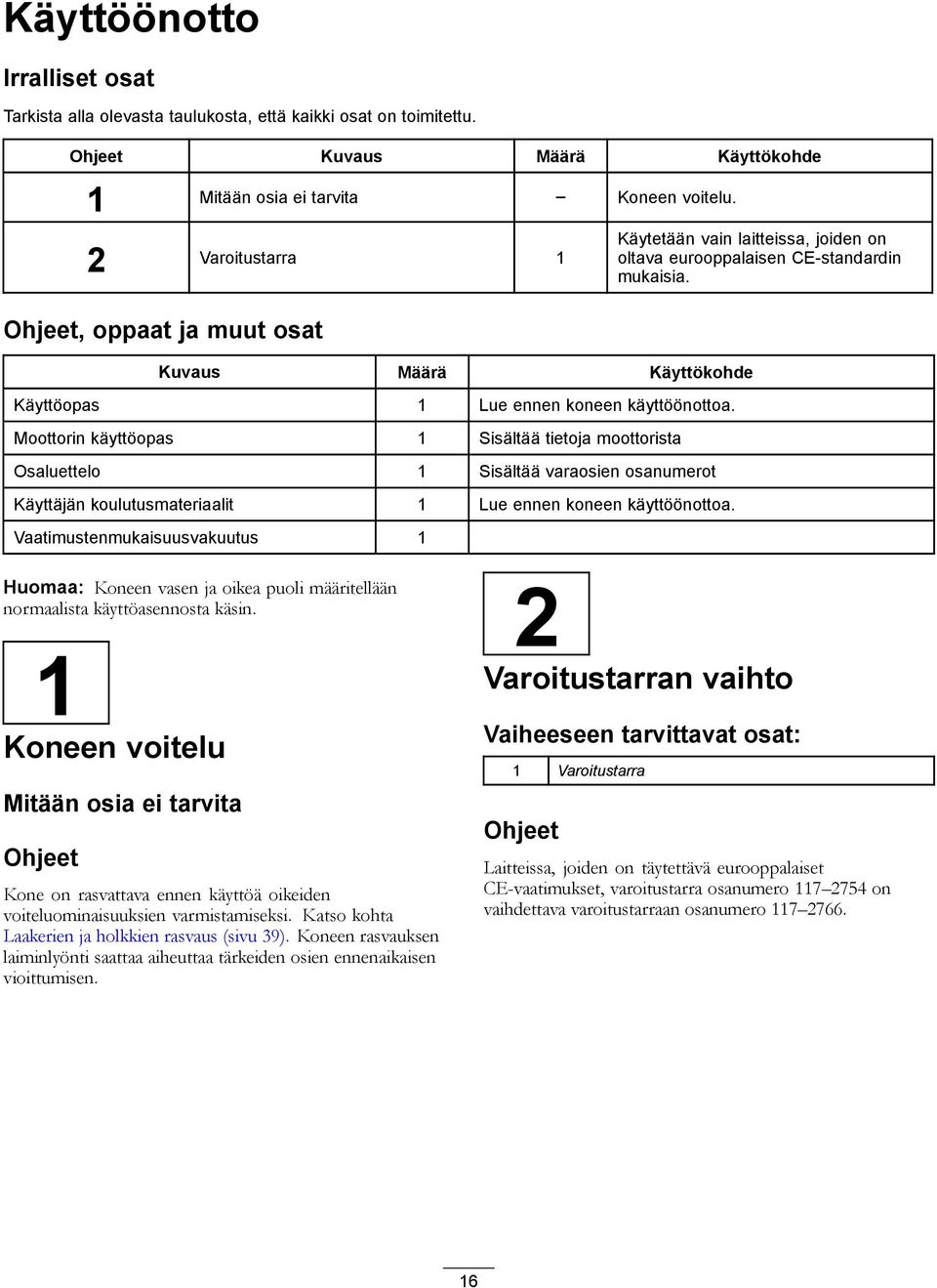 Moottorin käyttöopas 1 Sisältää tietoja moottorista Osaluettelo 1 Sisältää varaosien osanumerot Käyttäjän koulutusmateriaalit 1 Lue ennen koneen käyttöönottoa.