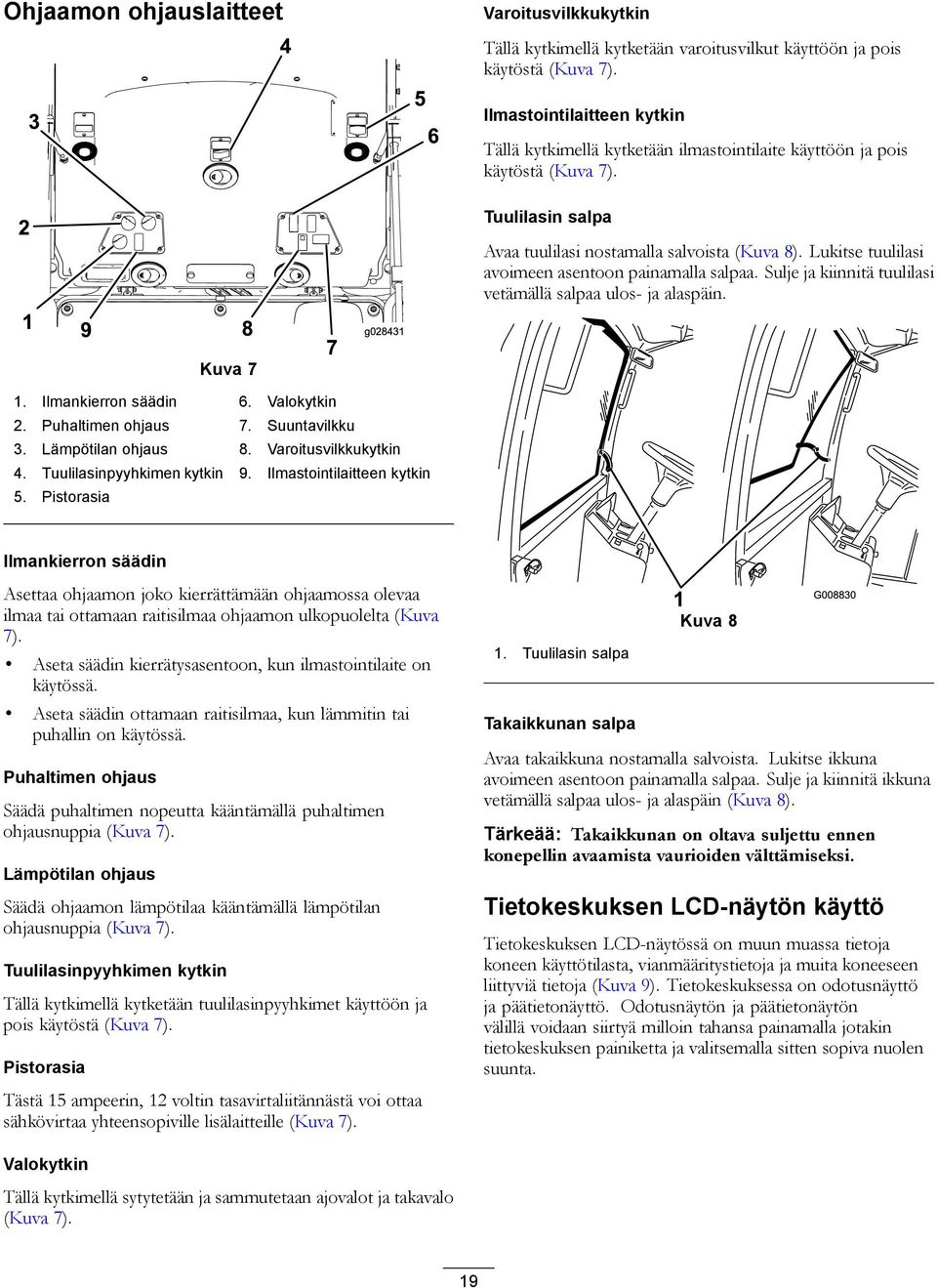 Lukitse tuulilasi avoimeen asentoon painamalla salpaa. Sulje ja kiinnitä tuulilasi vetämällä salpaa ulos- ja alaspäin. 1. Ilmankierron säädin 6. Valokytkin 2. Puhaltimen ohjaus 7. Suuntavilkku 3.