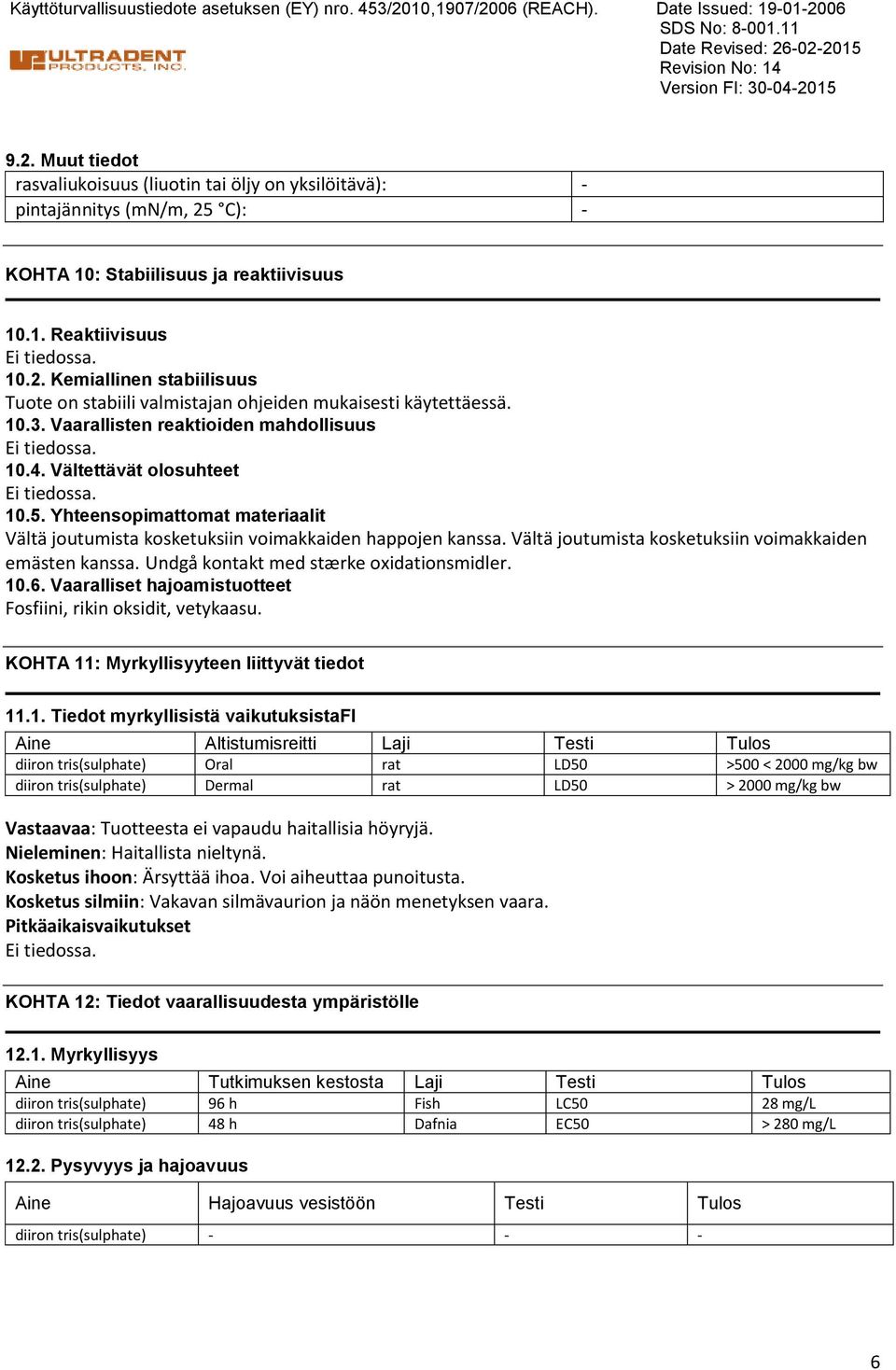 Yhteensopimattomat materiaalit Vältä joutumista kosketuksiin voimakkaiden happojen kanssa. Vältä joutumista kosketuksiin voimakkaiden emästen kanssa. Undgå kontakt med stærke oxidationsmidler. 10.6.