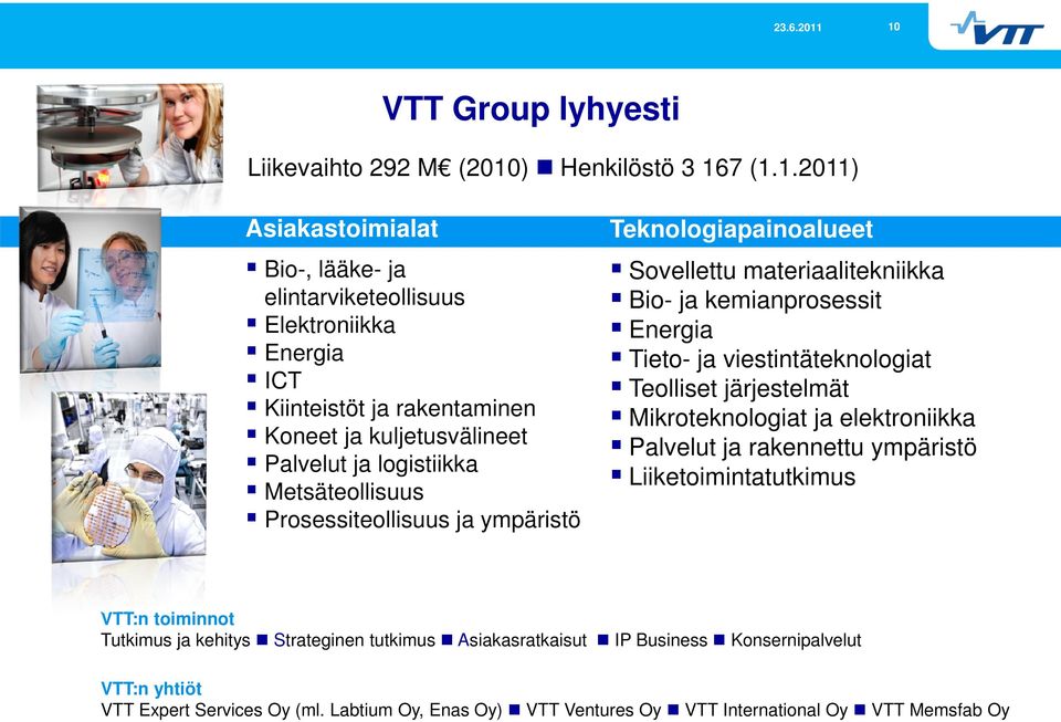 kemianprosessit Energia Tieto- ja viestintäteknologiat Teolliset järjestelmät Mikroteknologiat ja elektroniikka Palvelut ja rakennettu ympäristö Liiketoimintatutkimus VTT:n