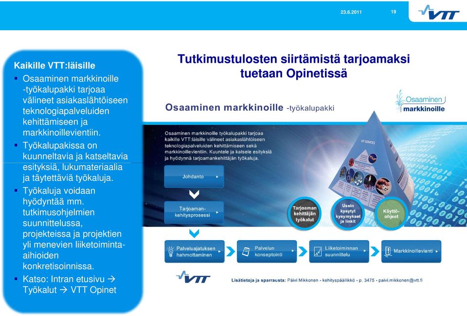 Työkalupakissa on kuunneltavia ja katseltavia esityksiä, lukumateriaalia ja täytettäviä työkaluja.