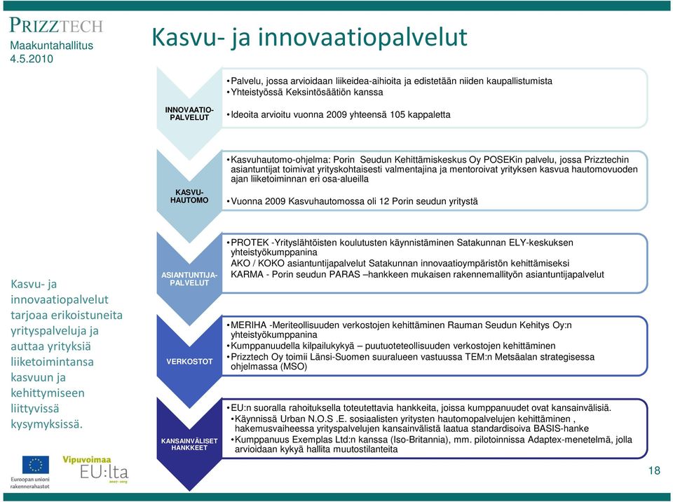 yrityksen kasvua hautomovuoden ajan liiketoiminnan eri osa-alueilla Vuonna 2009 Kasvuhautomossa oli 12 Porin seudun yritystä Kasvu-ja innovaatiopalvelut tarjoaa erikoistuneita yrityspalveluja ja