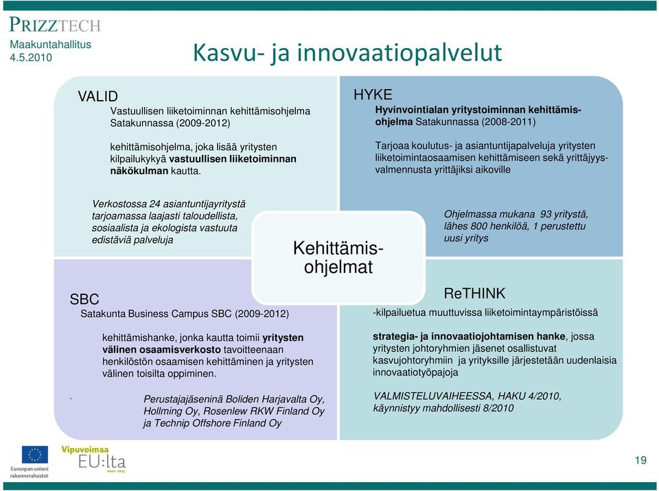 HYKE Hyvinvointialan yritystoiminnan kehittämisohjelma Satakunnassa (2008-2011) Tarjoaa koulutus- ja asiantuntijapalveluja yritysten liiketoimintaosaamisen kehittämiseen sekä yrittäjyysvalmennusta