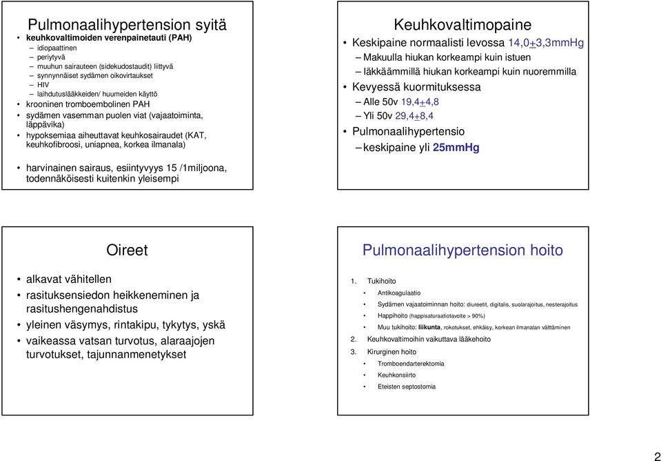 Keuhkovaltimopaine Keskipaine normaalisti levossa 14,0+3,3mmHg Makuulla hiukan korkeampi kuin istuen Iäkkäämmillä hiukan korkeampi kuin nuoremmilla Kevyessä kuormituksessa Alle 50v 19,4+4,8 Yli 50v