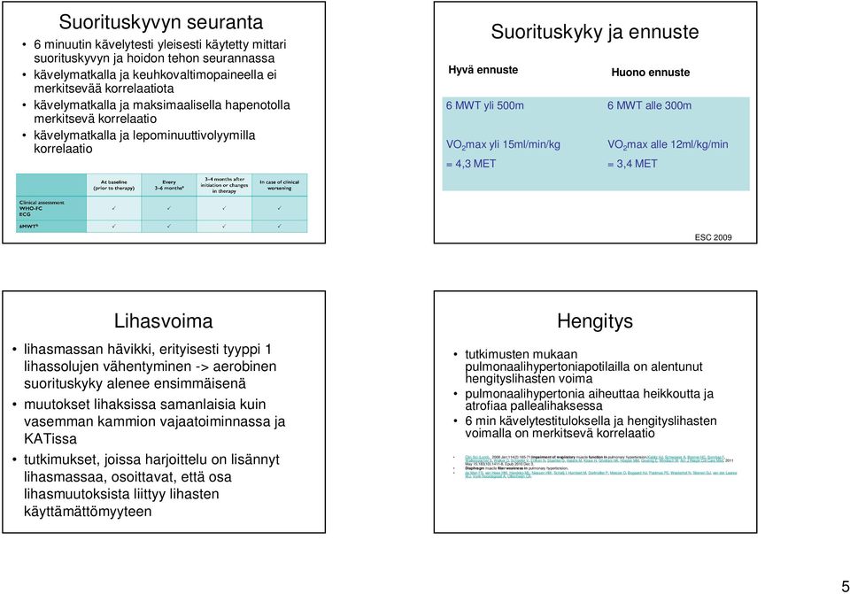 yli 15ml/min/kg VO 2 max alle 12ml/kg/min = 4,3 MET = 3,4 MET ESC 2009 Lihasvoima lihasmassan hävikki, erityisesti tyyppi 1 lihassolujen vähentyminen -> aerobinen suorituskyky alenee ensimmäisenä