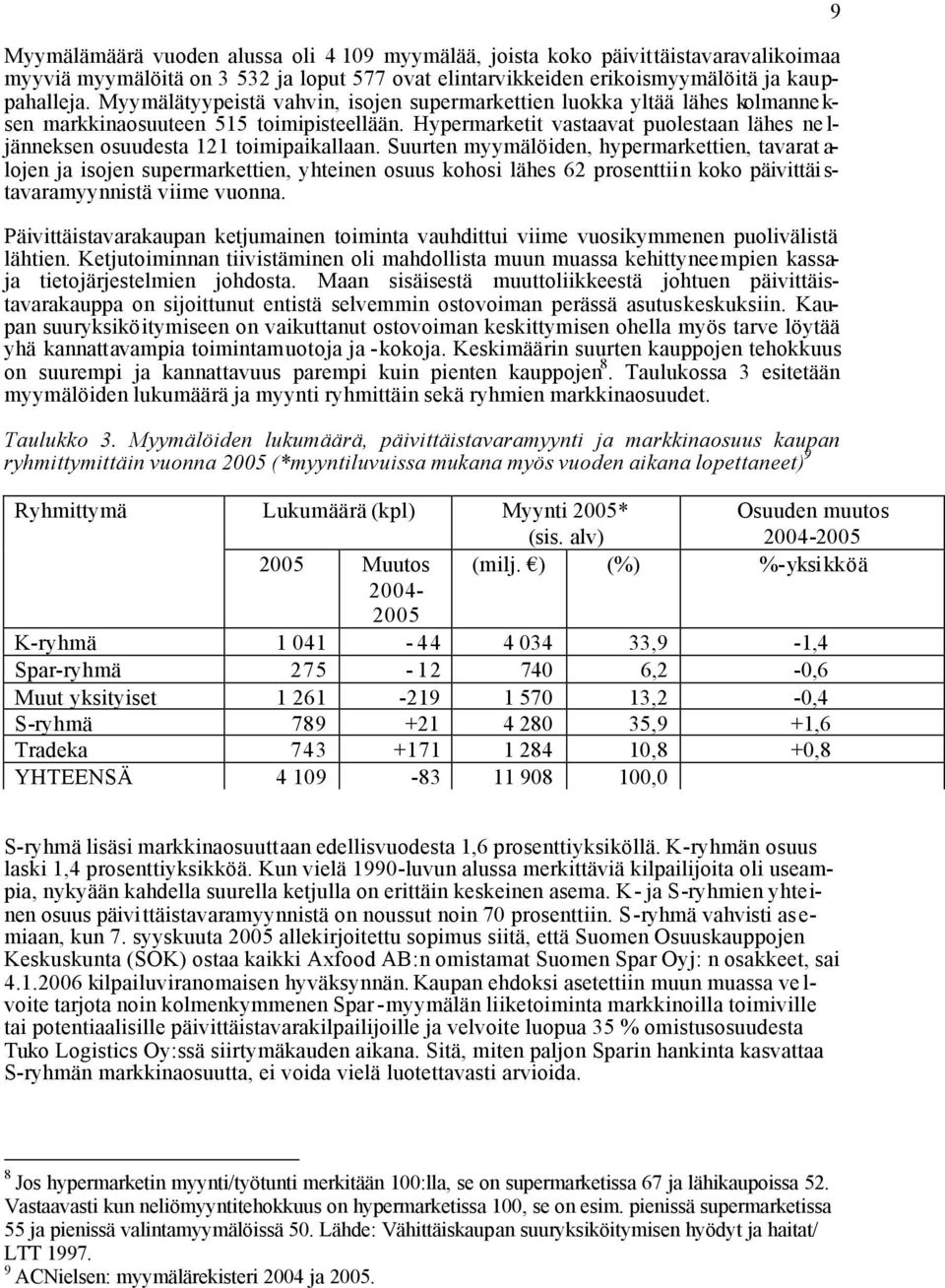 Hypermarketit vastaavat puolestaan lähes neljänneksen osuudesta 121 toimipaikallaan.